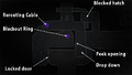 Thumbnail for version as of 23:32, 31 May 2024